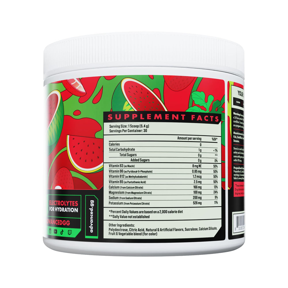 Advanced Hydration glass with ice for quick everyday hydration