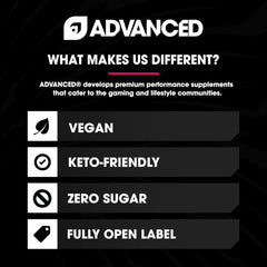Advanced Hydration label close-up highlighting B vitamins