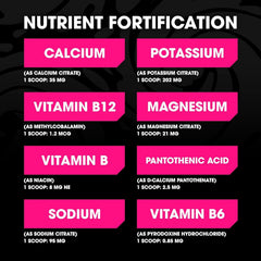 Advanced Hydration ready-to-serve beverage for on-the-go hydration