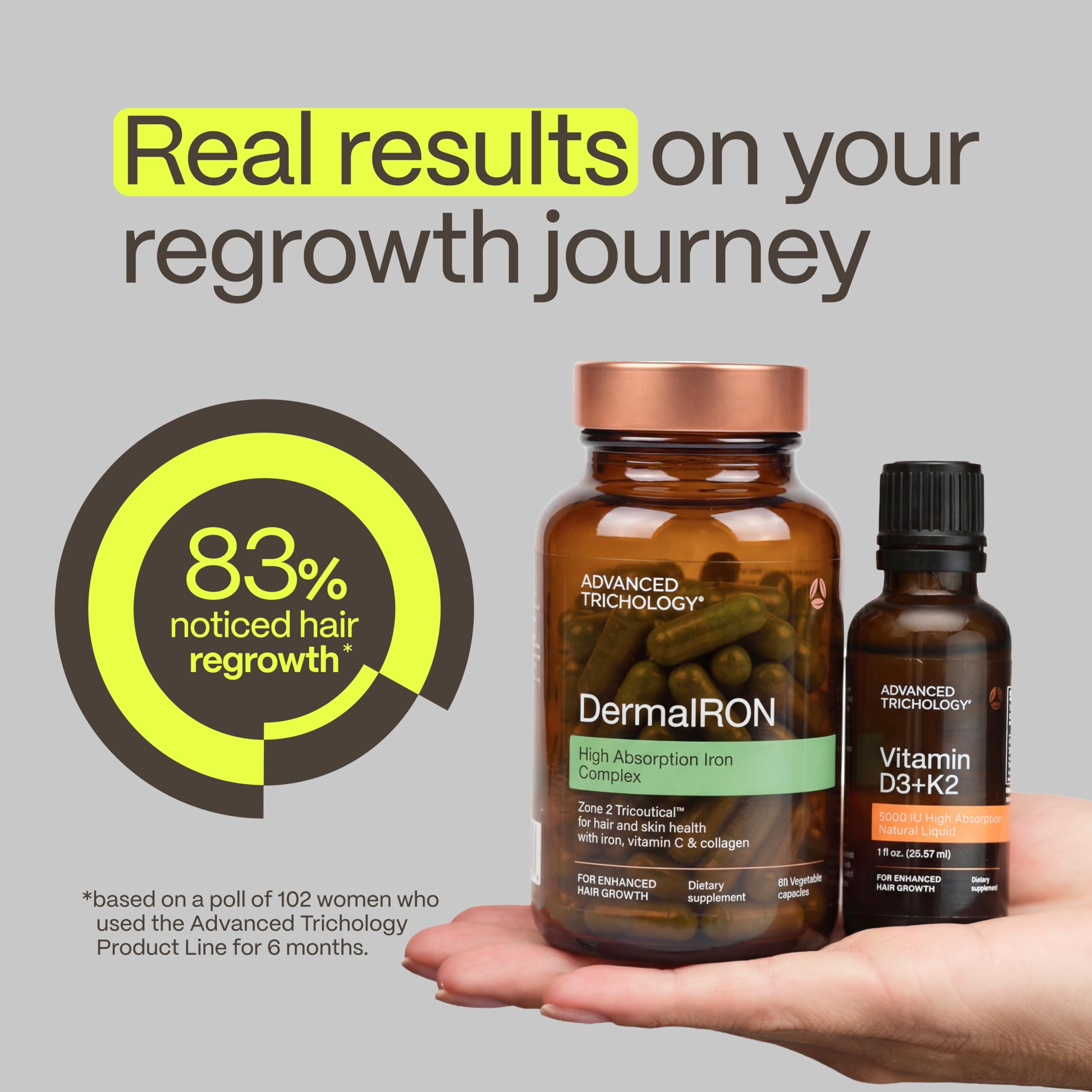 Advanced Trichology DermaIRON daily routine shot encouraging consistency
