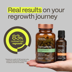 Advanced Trichology DermaIRON daily routine shot encouraging consistency