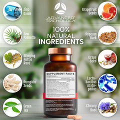 Advanced Trichology DHT Blocker ingredients science highlights natural components for hair health potential