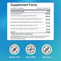 Close-up of AdvantageNutra NR capsules displaying smooth gel texture.