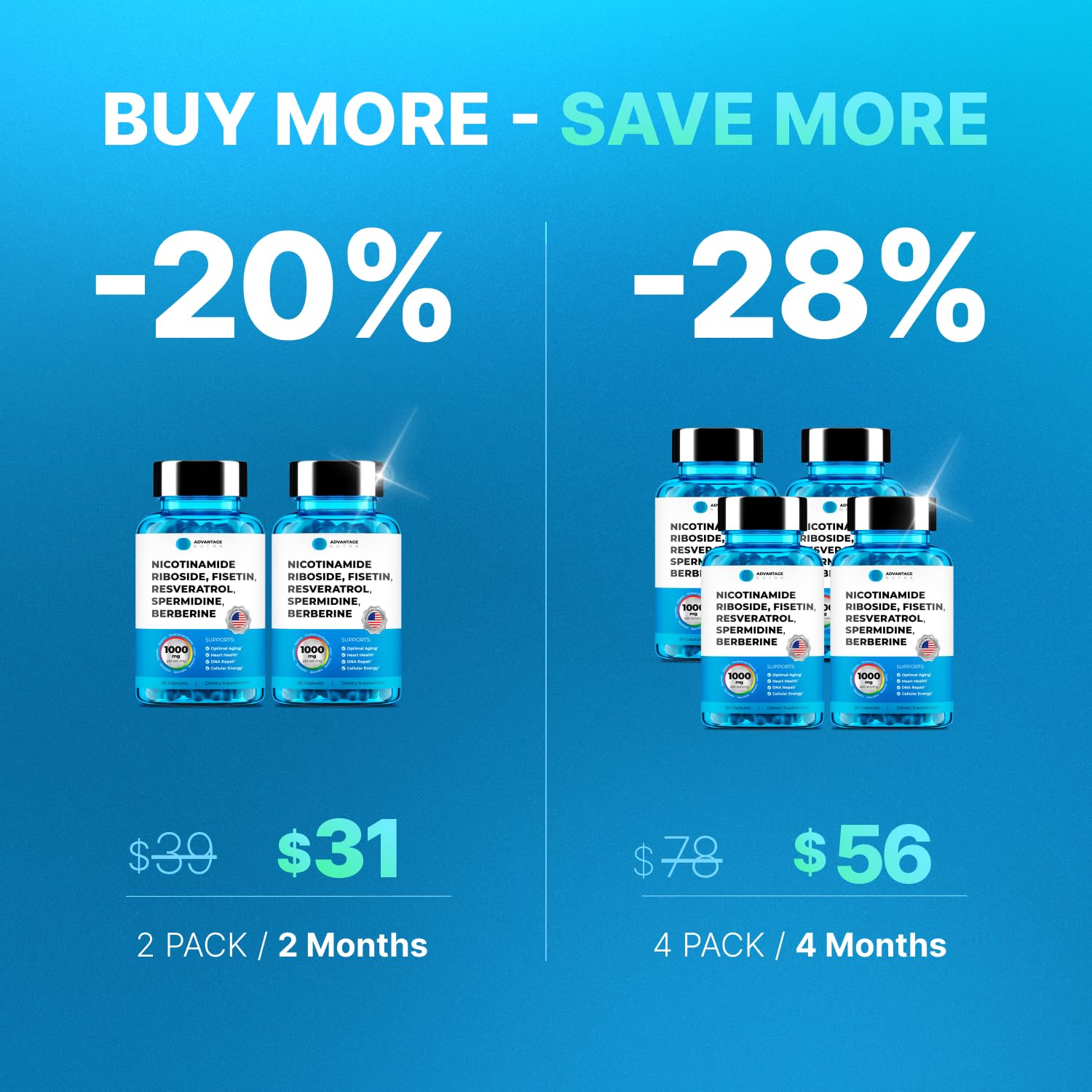 Front view of AdvantageNutra NR 4-pack packaging.