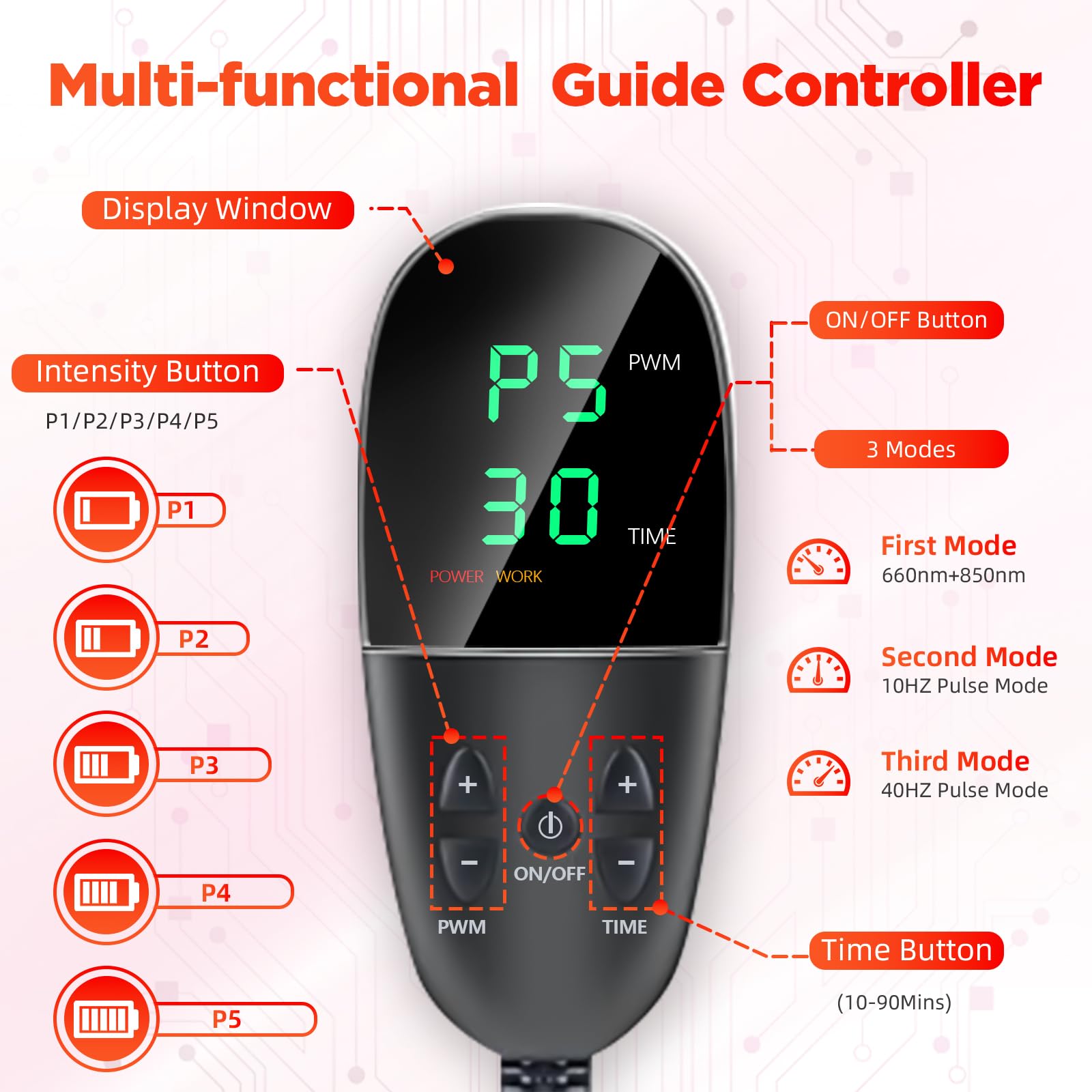 ADVARAYS home-use setup shows easy installation for convenient self-care.