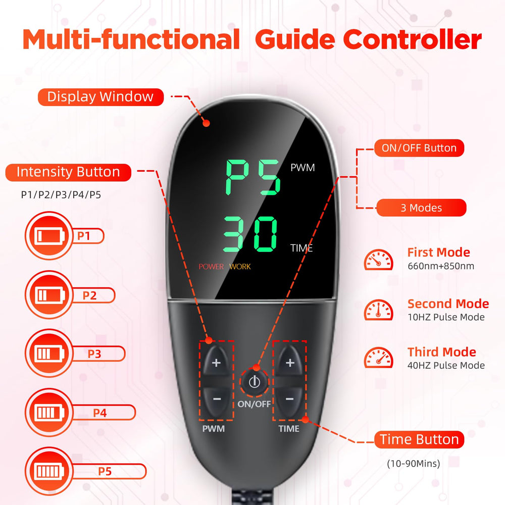 ADVARAYS home-use setup shows easy installation for convenient self-care.
