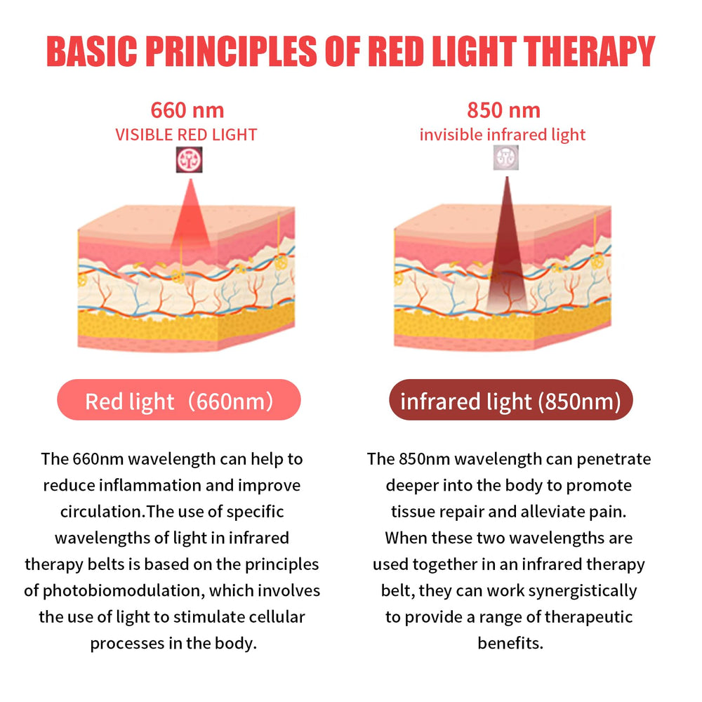 ADVARAYS red light therapy belt positioned on the arm to target tired muscles.