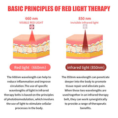 ADVARAYS red light therapy belt positioned on the arm to target tired muscles.