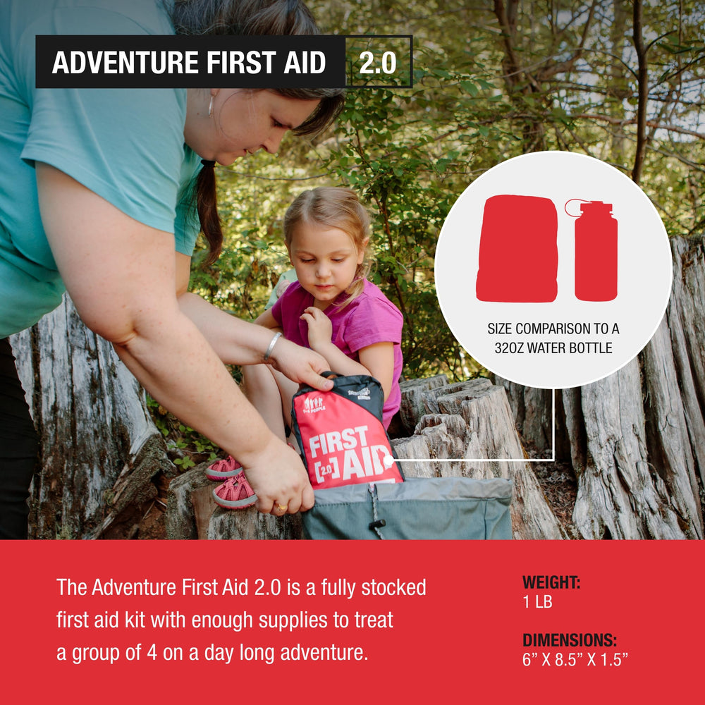 Open layout of Adventure First Aid Kit 2.0 showing medication array