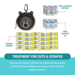 Adventure Medical Kits compact travel-size kit ready for hikes and vacations.