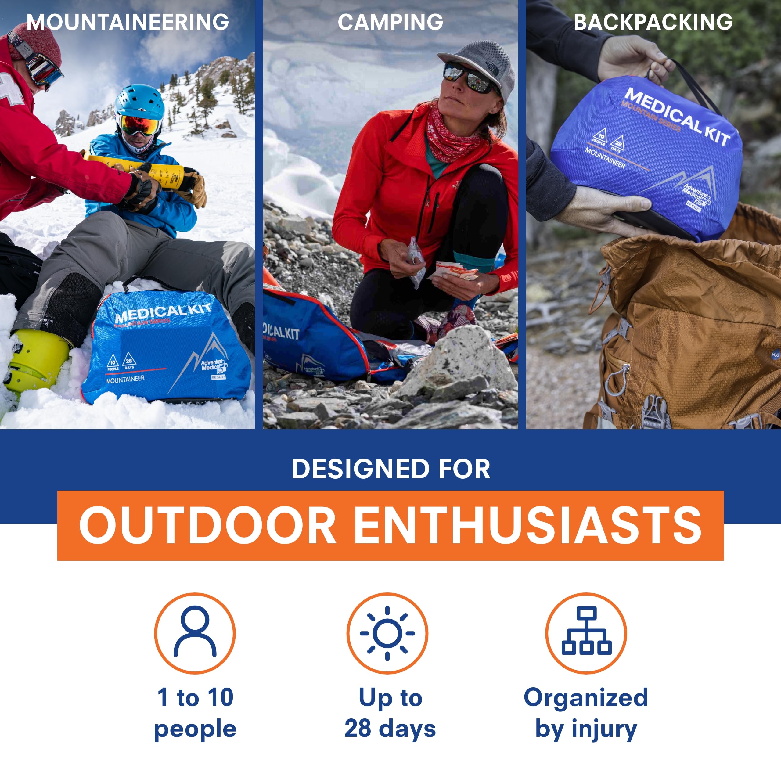 Adventure Medical Kits Mountain Series Easy Care Organization highlights labeled pockets for quick use.