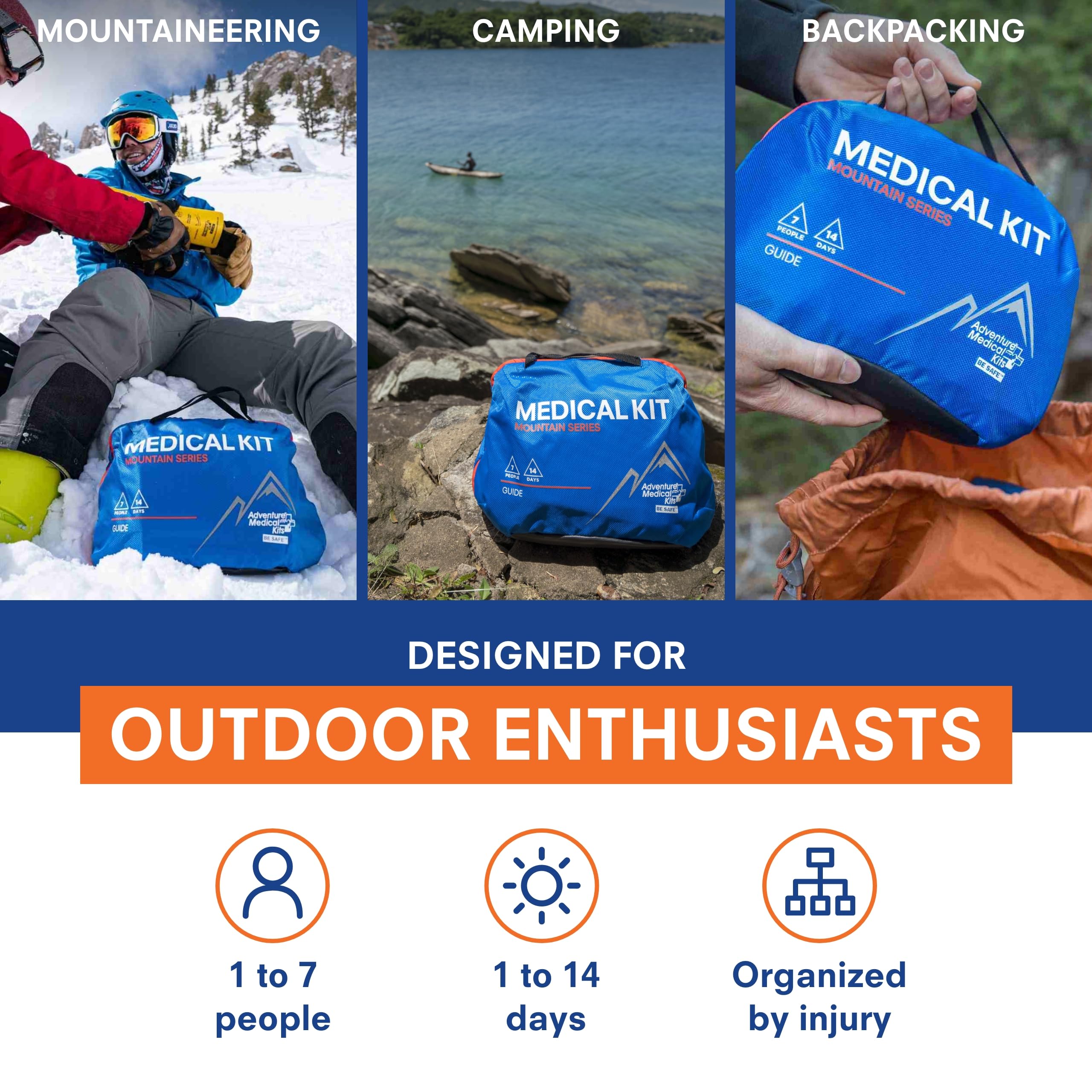 Mountain Series organization pocket opened to show labeled compartments for quick access