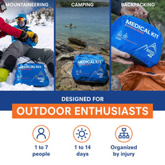 Mountain Series organization pocket opened to show labeled compartments for quick access