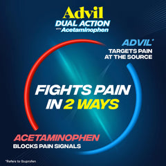 Advil Dual Action multi-symptom scene suggests versatile relief for headaches and cramps.