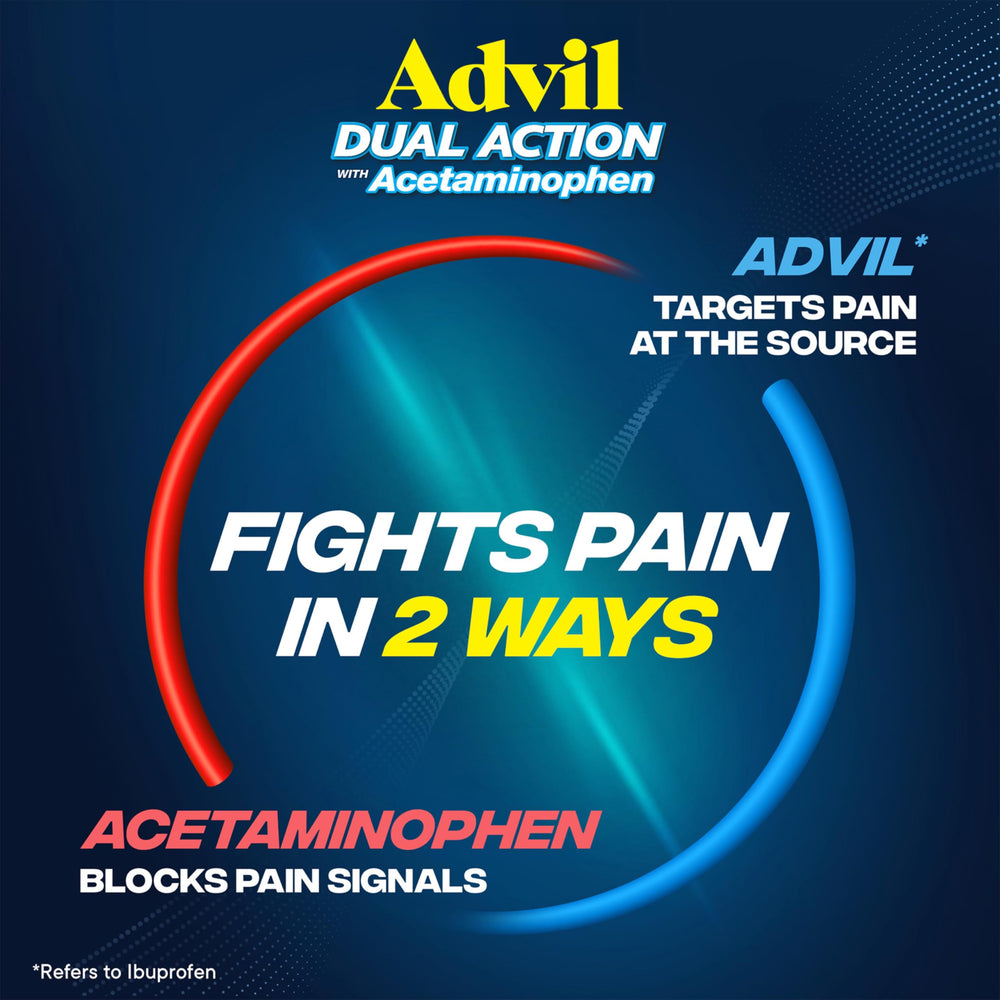 Advil Dual Action packaging highlights reduced plastic for eco-conscious users.