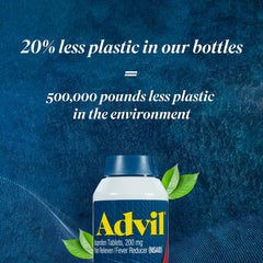 Advil Liqui-Gels bottle highlight easy, portable relief.