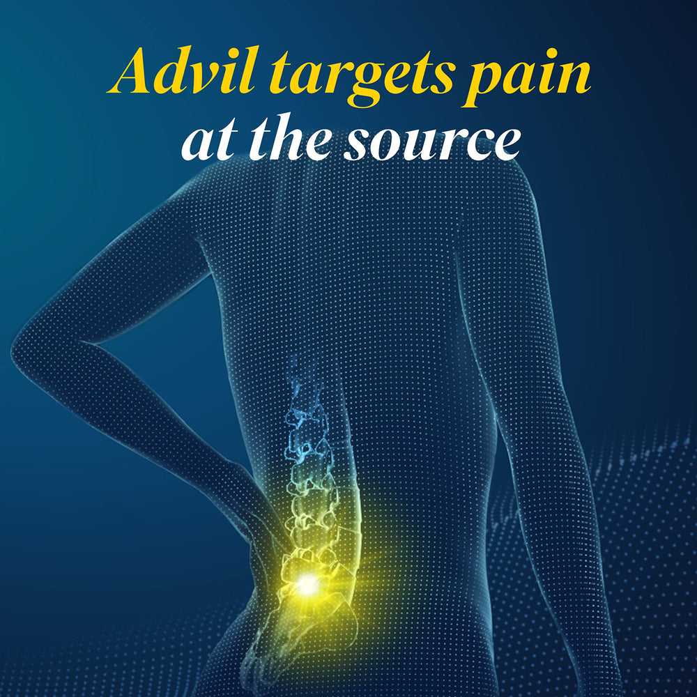 Joint pain relief in a travel-ready bottle.