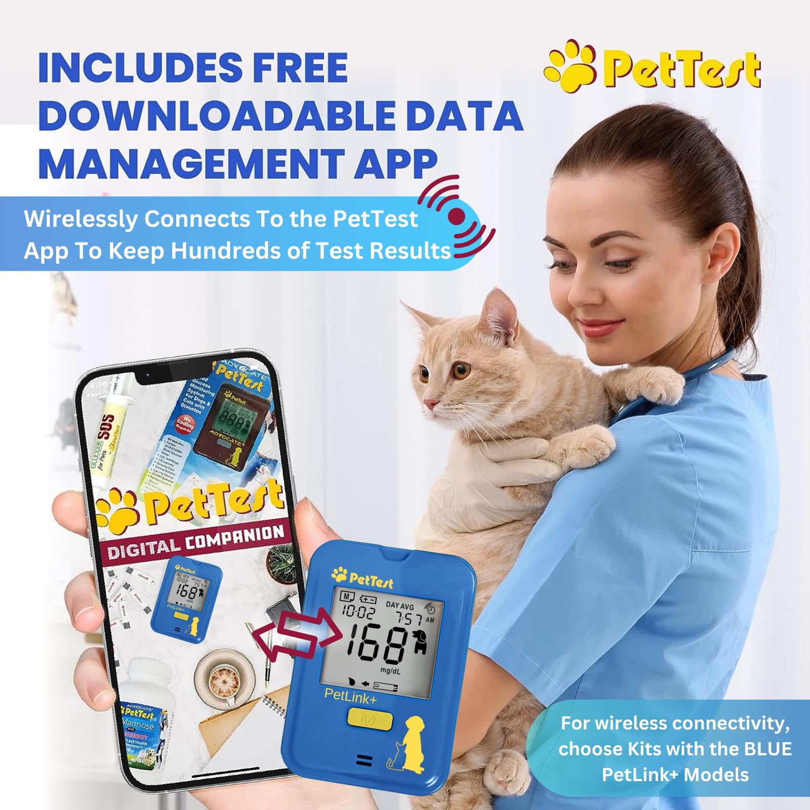 Advocate PetTest travel-friendly kit fits compactly for pets on the move.