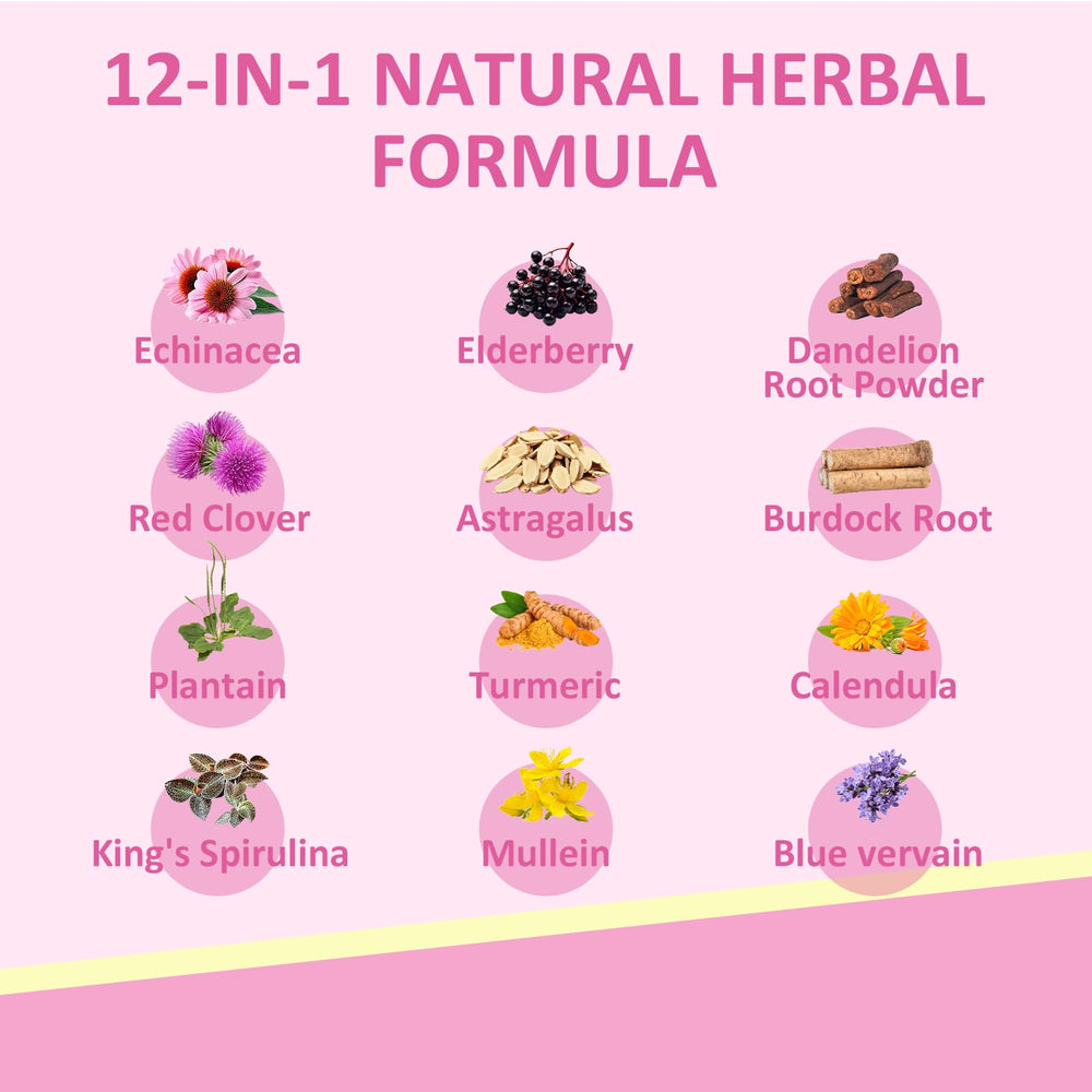 Aegisvital drops under tongue for simple daily dosing