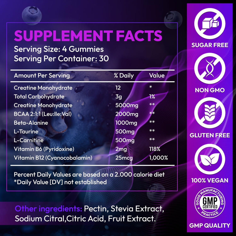 AEQNJV Creatine Gummies in athletic setting after training recovery potential