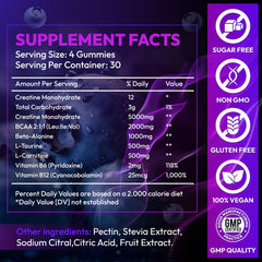 AEQNJV Creatine Gummies in athletic setting after training recovery potential