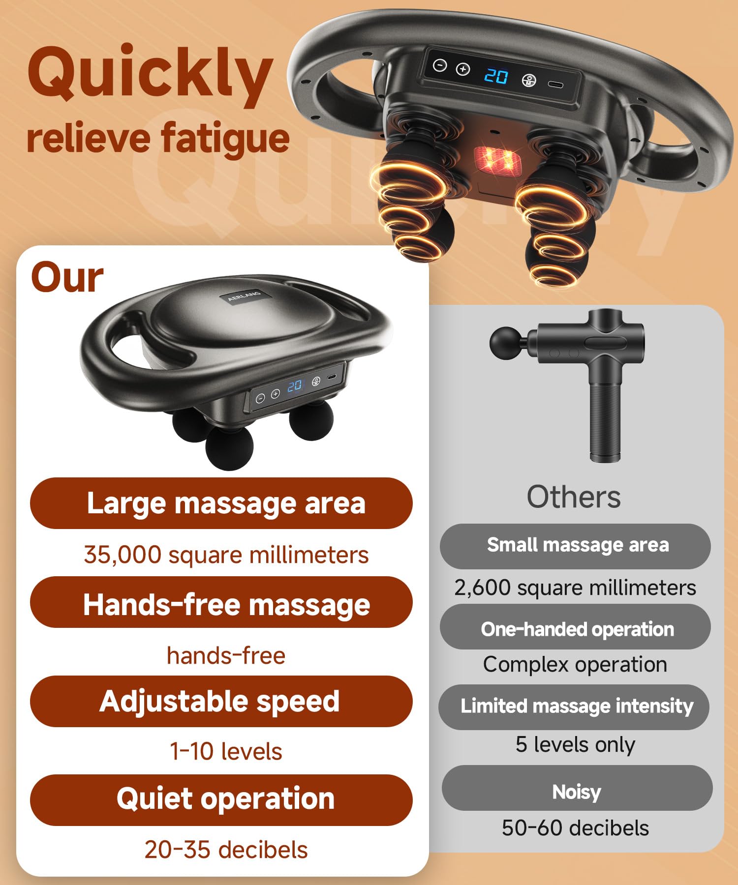 AERLANG features 9 speed levels for gentle to deep percussion sessions.