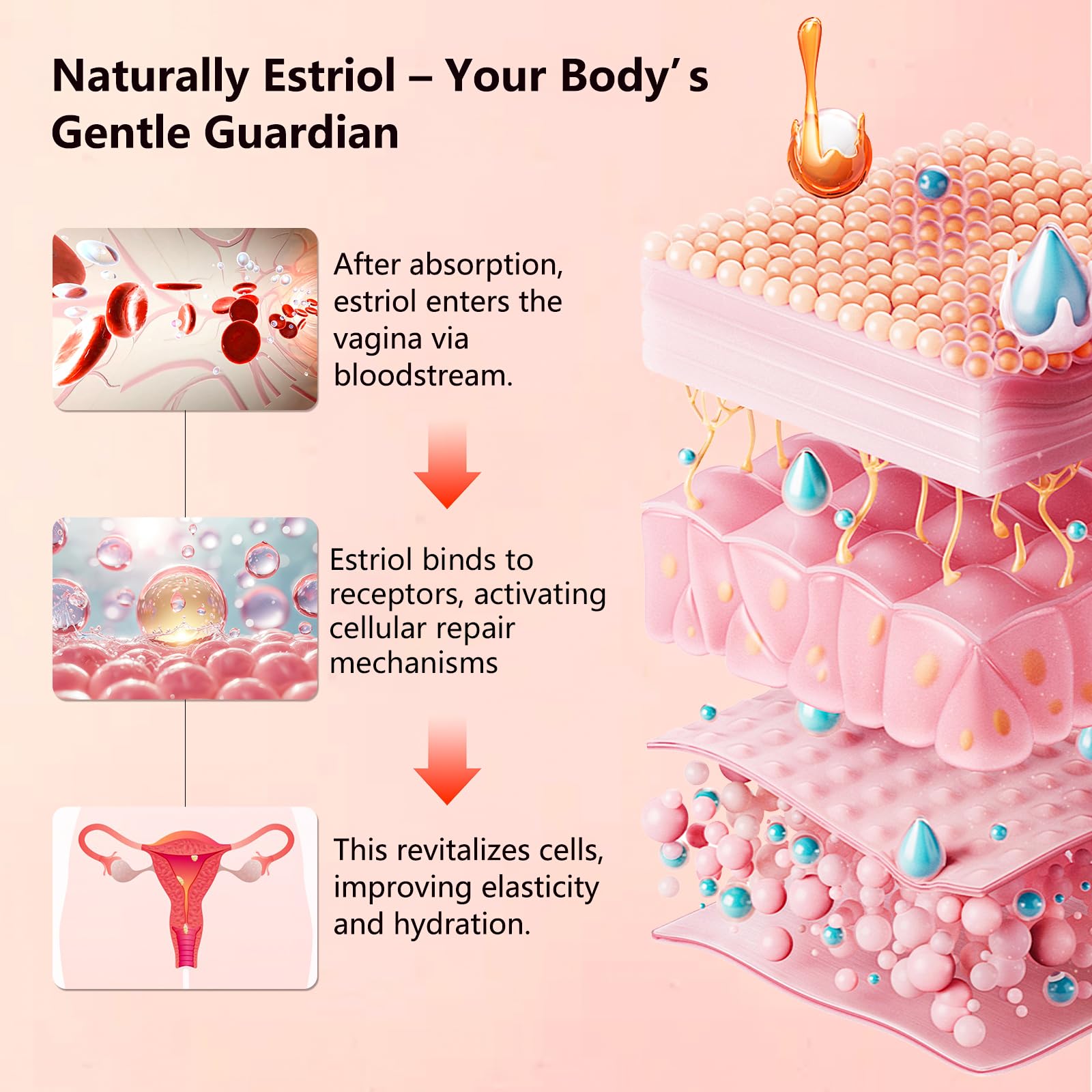Pump dispenser demonstrates targeted topical relief on the vulvar area with Aeryea.