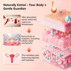 Pump dispenser demonstrates targeted topical relief on the vulvar area with Aeryea.