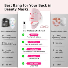 Aesthifae red light mask cordless design for portable use