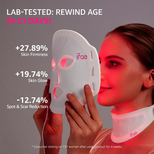 Aesthifae LED array provides seven colors for versatile light therapy