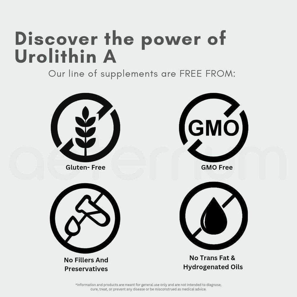 Aeternum UA label closeup highlights pure Urolithin A.