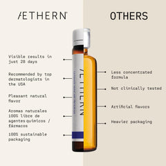 AETHERN ingredient table conveys transparency and nutrient-rich formula.
