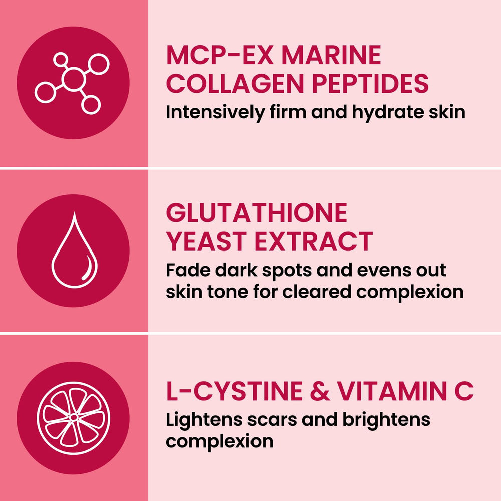 Made in Japan badge on AFC Japan Collagen White Beauty packaging signals premium quality.