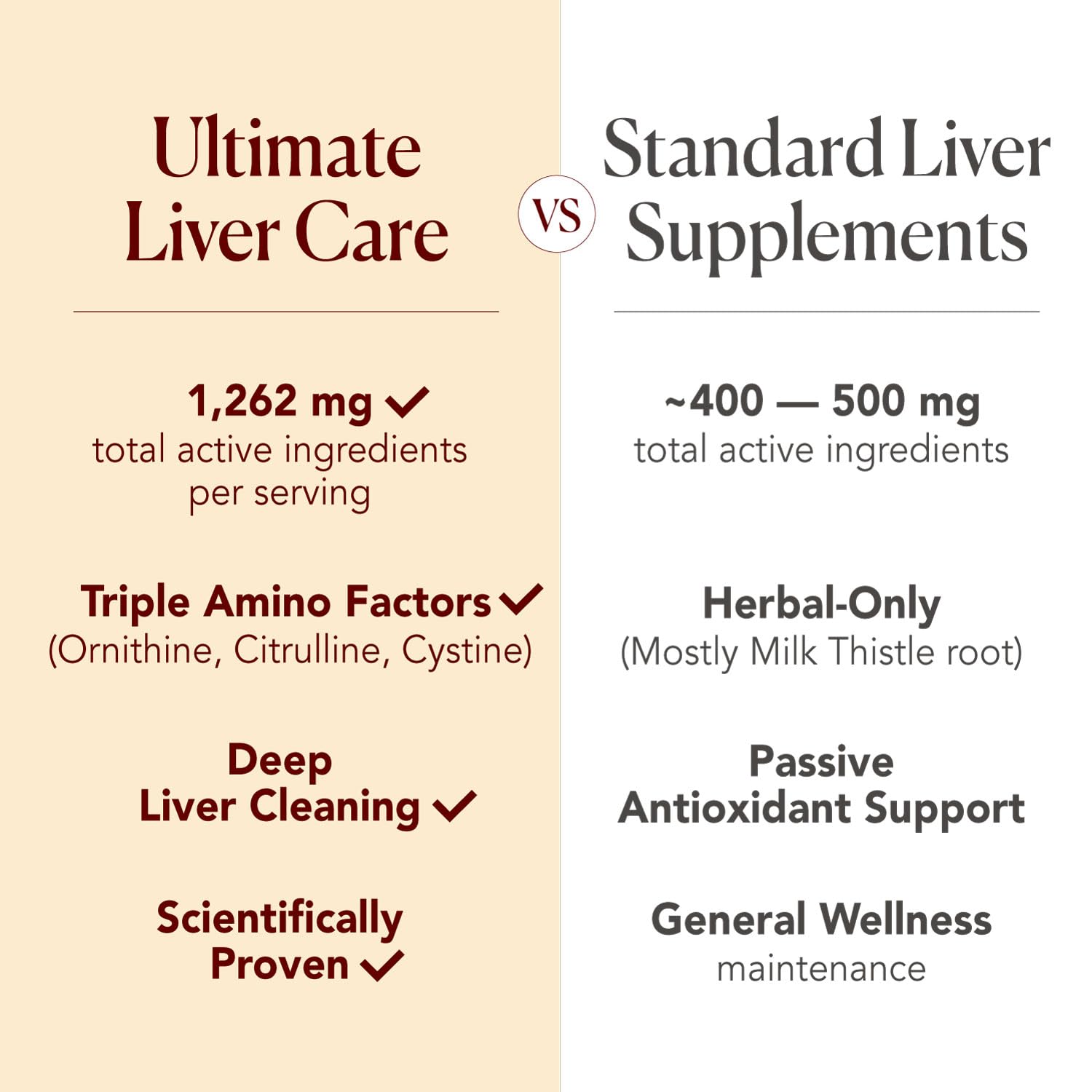 AFC Japan Ultimate Liver Care ideal for busy lifestyles on the go.