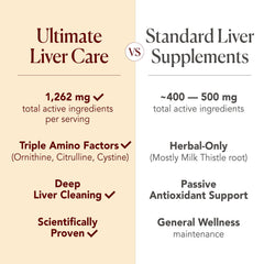 GMP seal indicating high-quality manufacturing for AFC Japan Ultimate Liver Care.