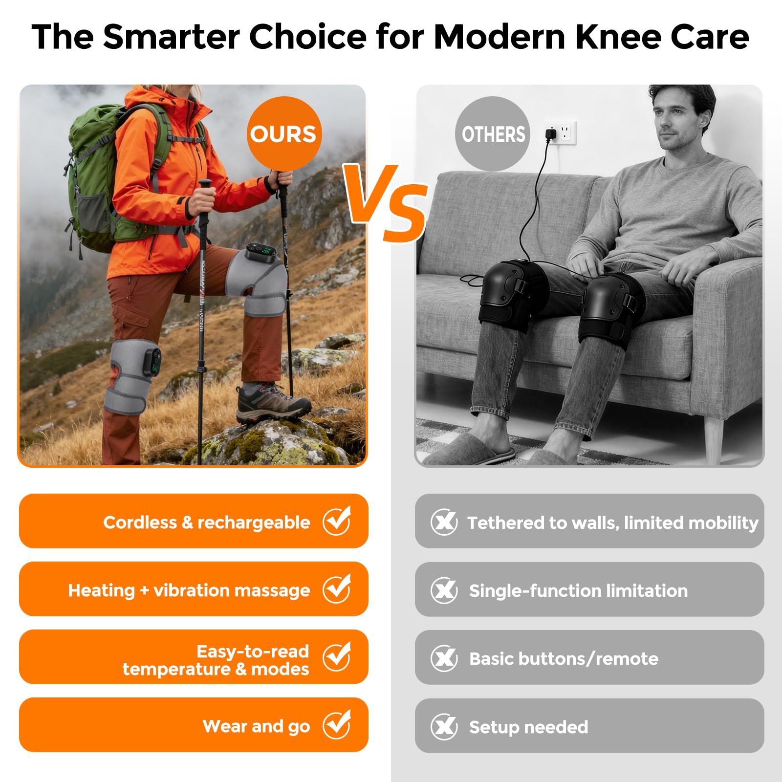 AFDEAL ergonomic straps ensure a snug fit on knees, arms, or calves.