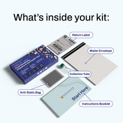 AFIL interactive clickable report helps you explore results.
