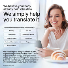 AFIL prepaid return envelope image highlights seamless sample mailing.