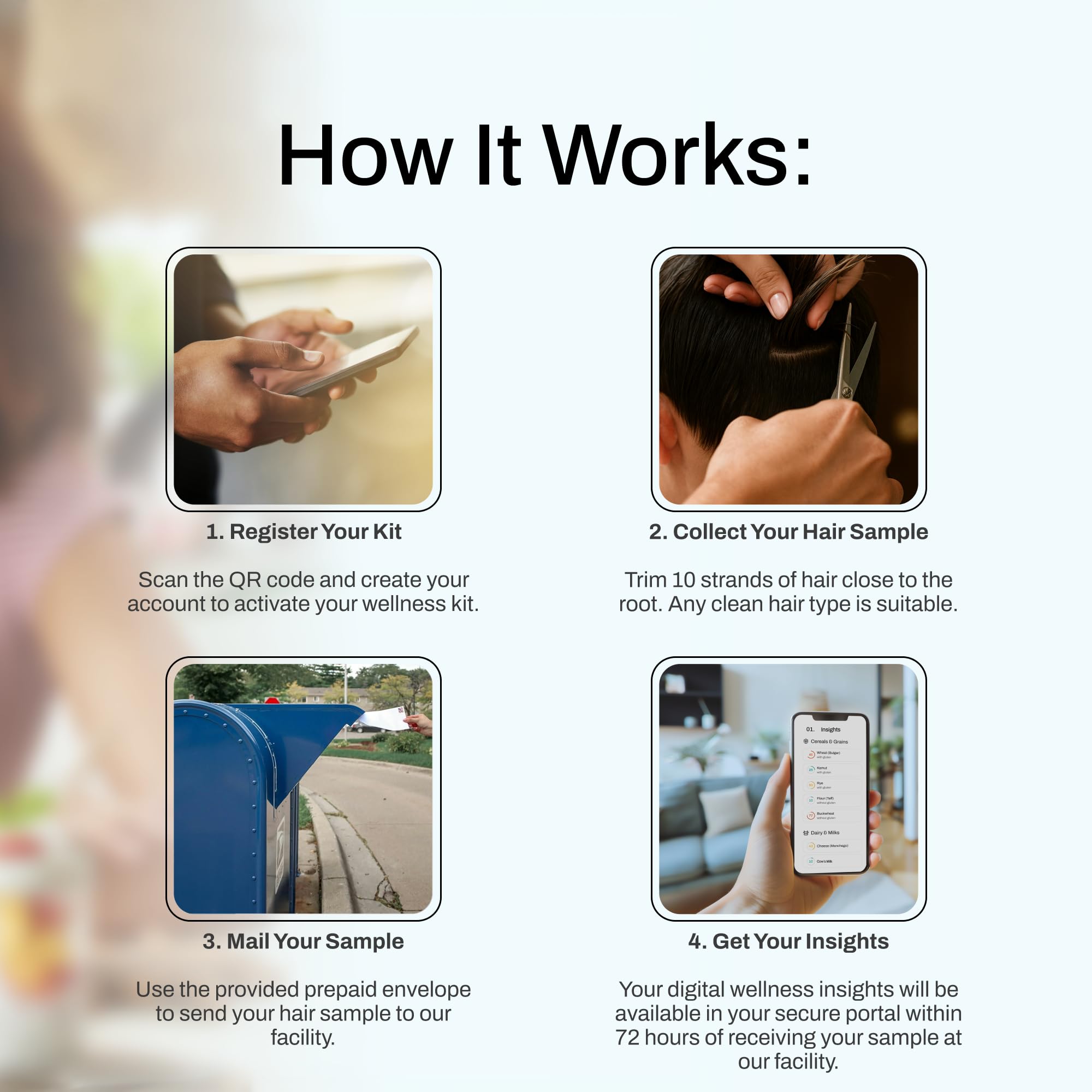 AFIL 72-hour wellness insights report with color-coded visuals.