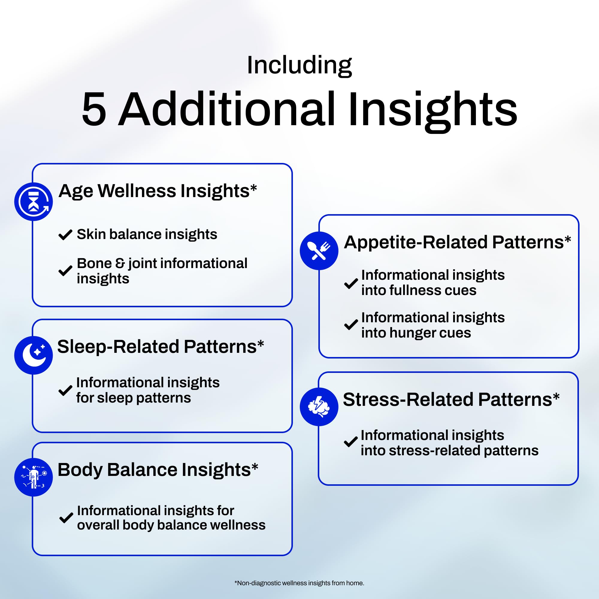 AFIL hair-snip 10 strands collection enables personalized wellness insights.