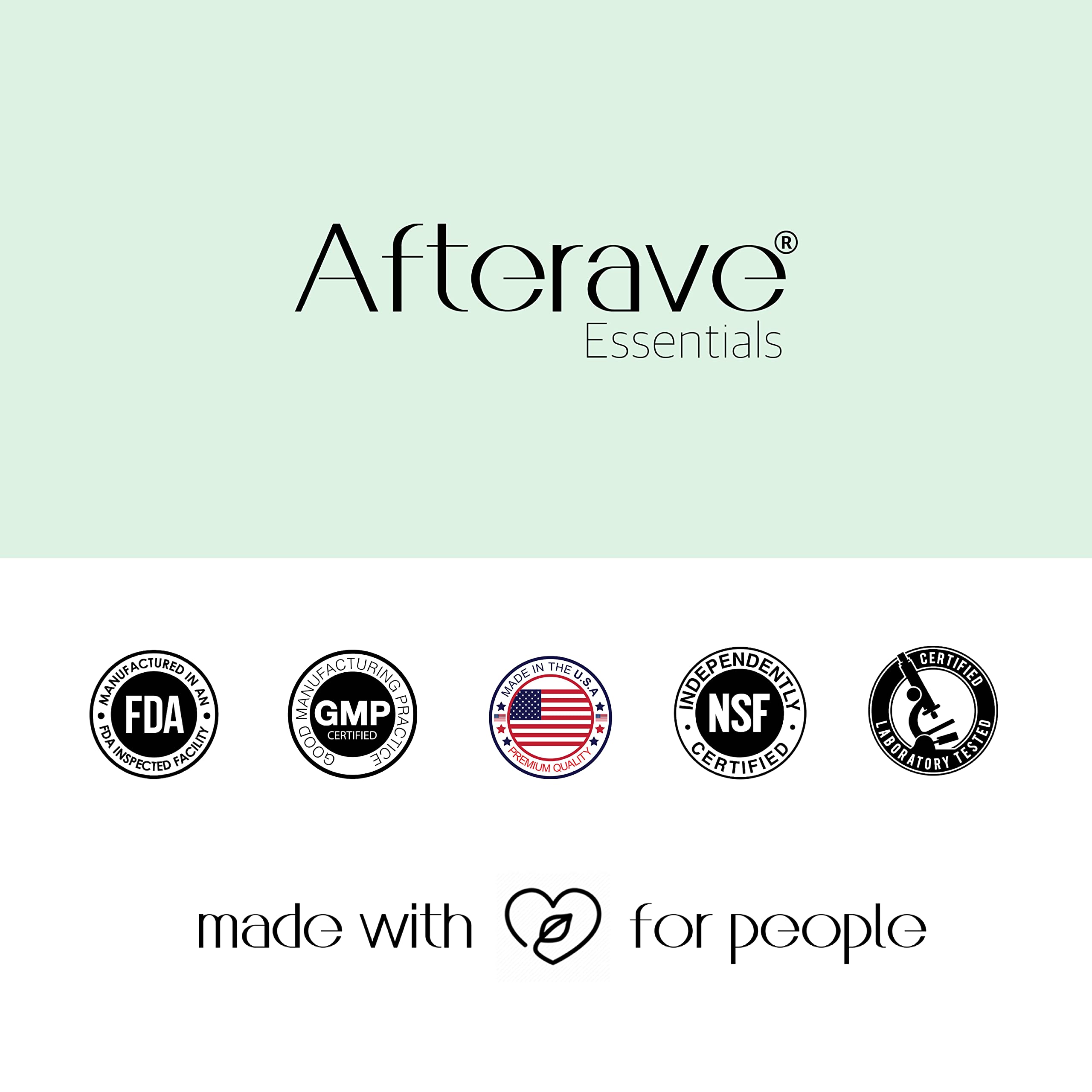 Afterave Essentials WeightMath ingredients chart detailing active components