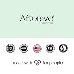 Afterave Essentials WeightMath ingredients chart detailing active components