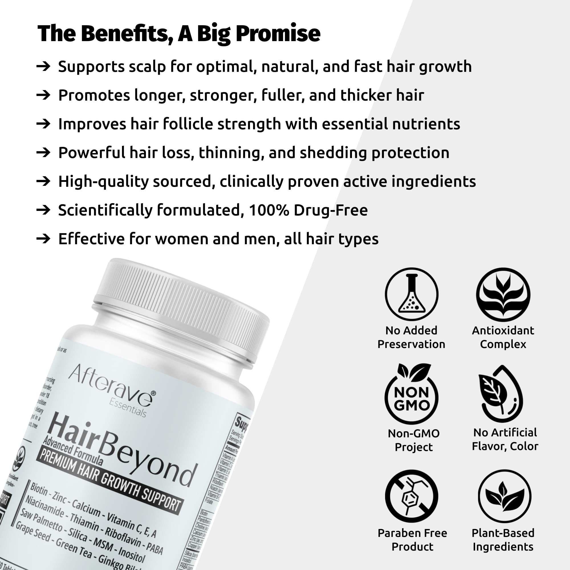 Afterave Essentials HairBeyond capsules in a neat pile illustrating daily supplement form