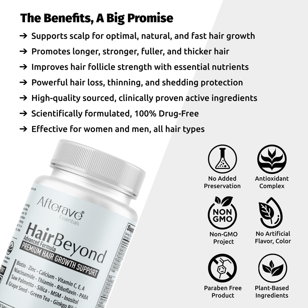 Afterave Essentials HairBeyond capsules in a neat pile illustrating daily supplement form