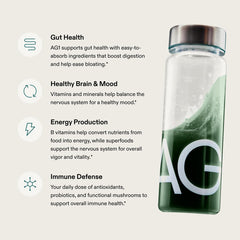 AG1 probiotic multivitamin graphic communicates comprehensive daily coverage possibilities.