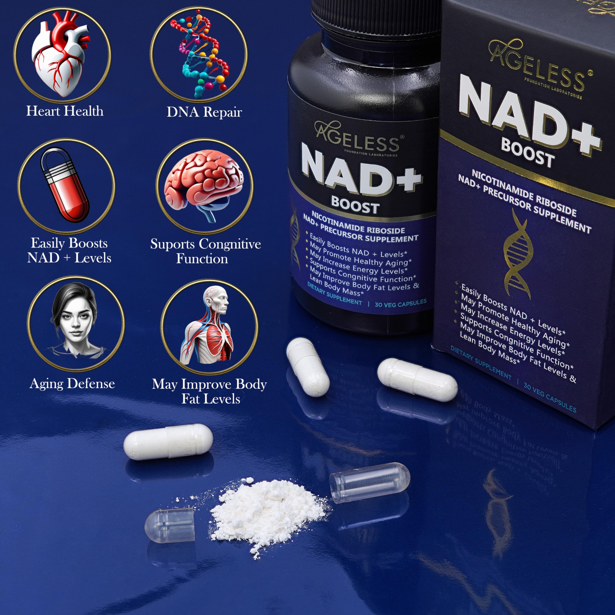 Close-up of Ageless NAD+ capsules for easy daily use