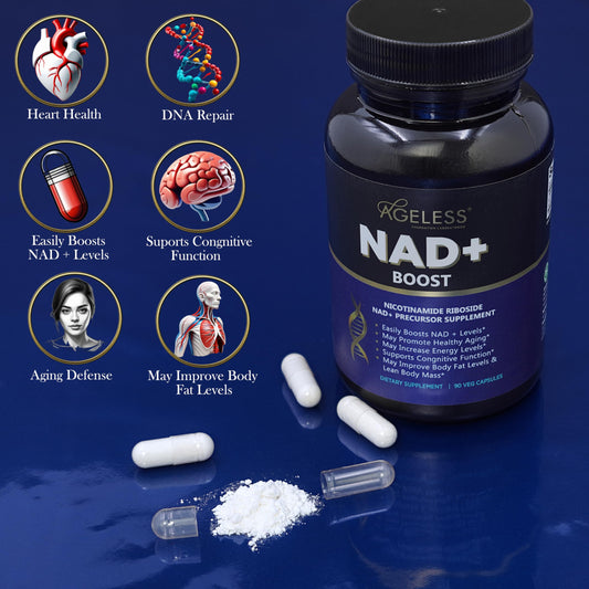 Ageless NAD+ NR bottle label detail emphasizing longevity support.
