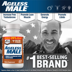 Ageless Male ingredients panel illustrating safe, clinically studied components