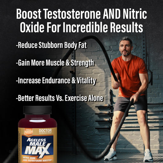 Ageless Male Max bottle side view showing cap for easy daily dosage