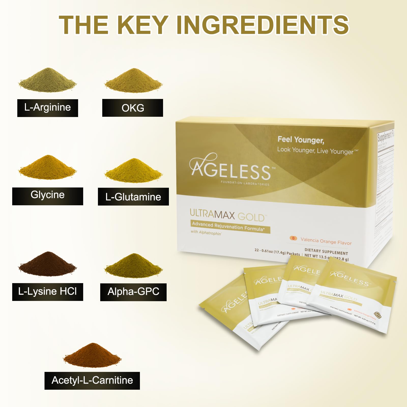 Naturade Ageless UltraMAX GOLD fizzing in a glass supports refreshing hydration
